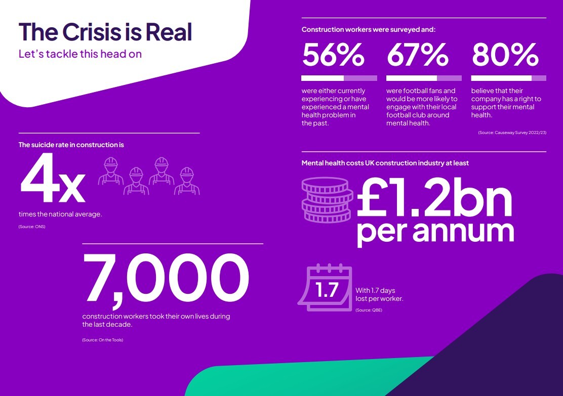 Mindflow_Christopher_Ward_Cup_Information